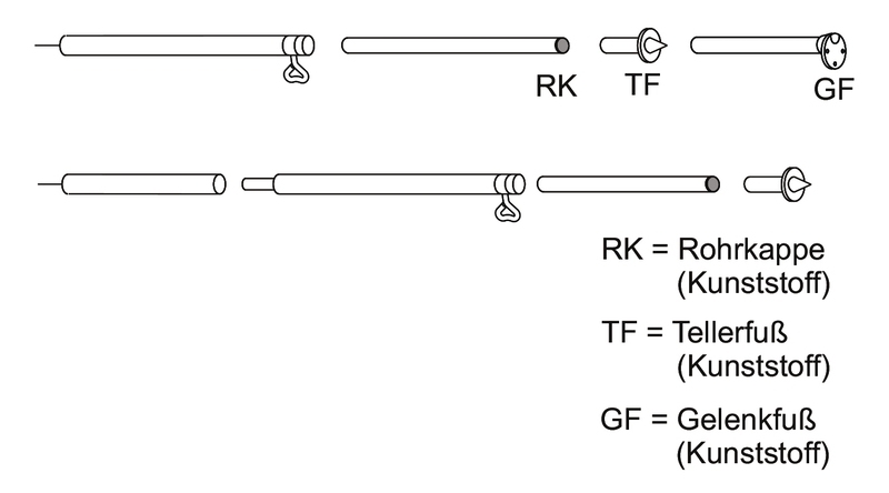 Aufstellstab teleskopierbar