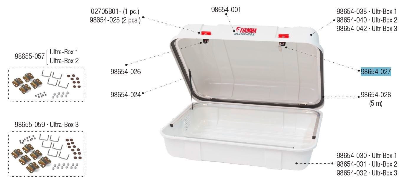 Fiamma Innere Schlossabdeckung rechts für Heckbox Ultra-Box 1 / 2 / 3 - Fiamma Ersatzteilnummer 98654-027