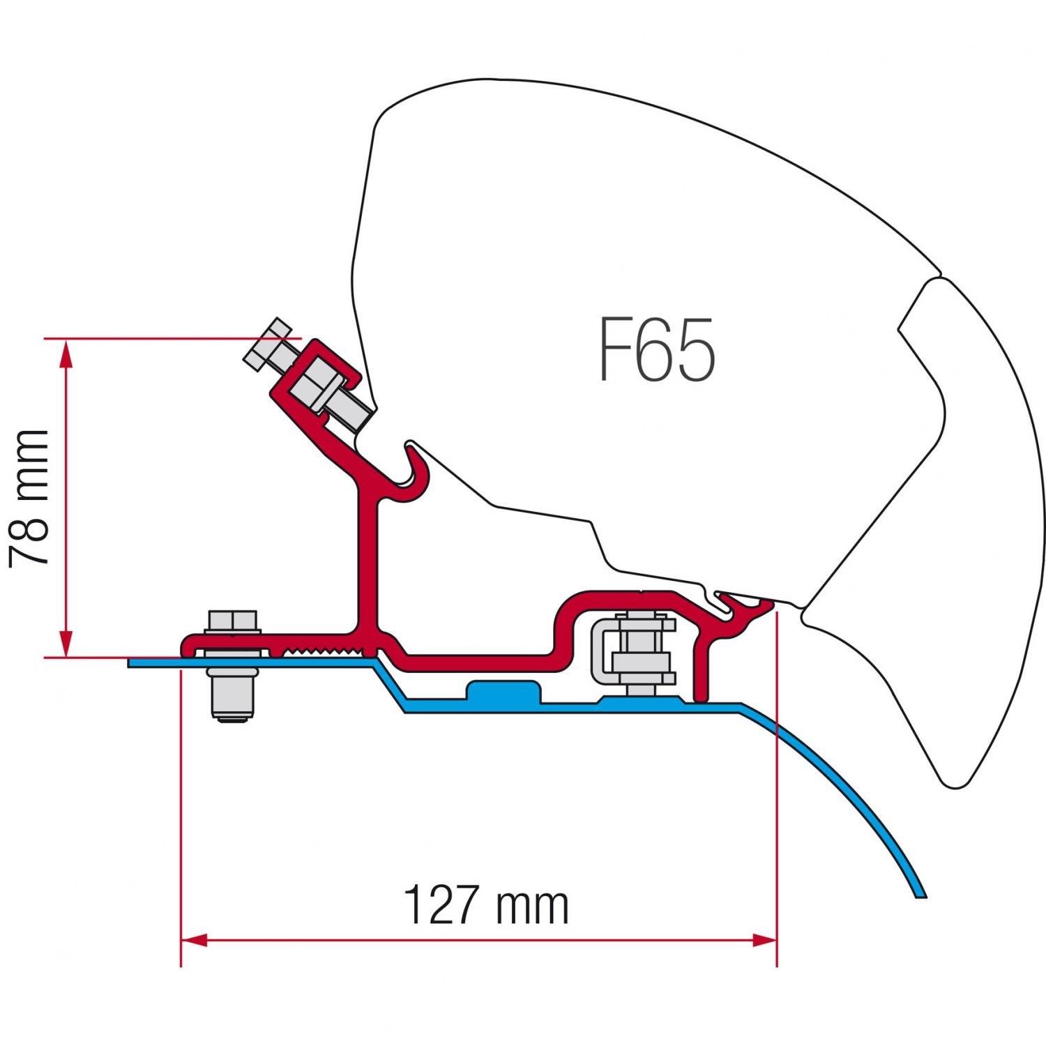 Fiamma F65/F80 Halterungen
