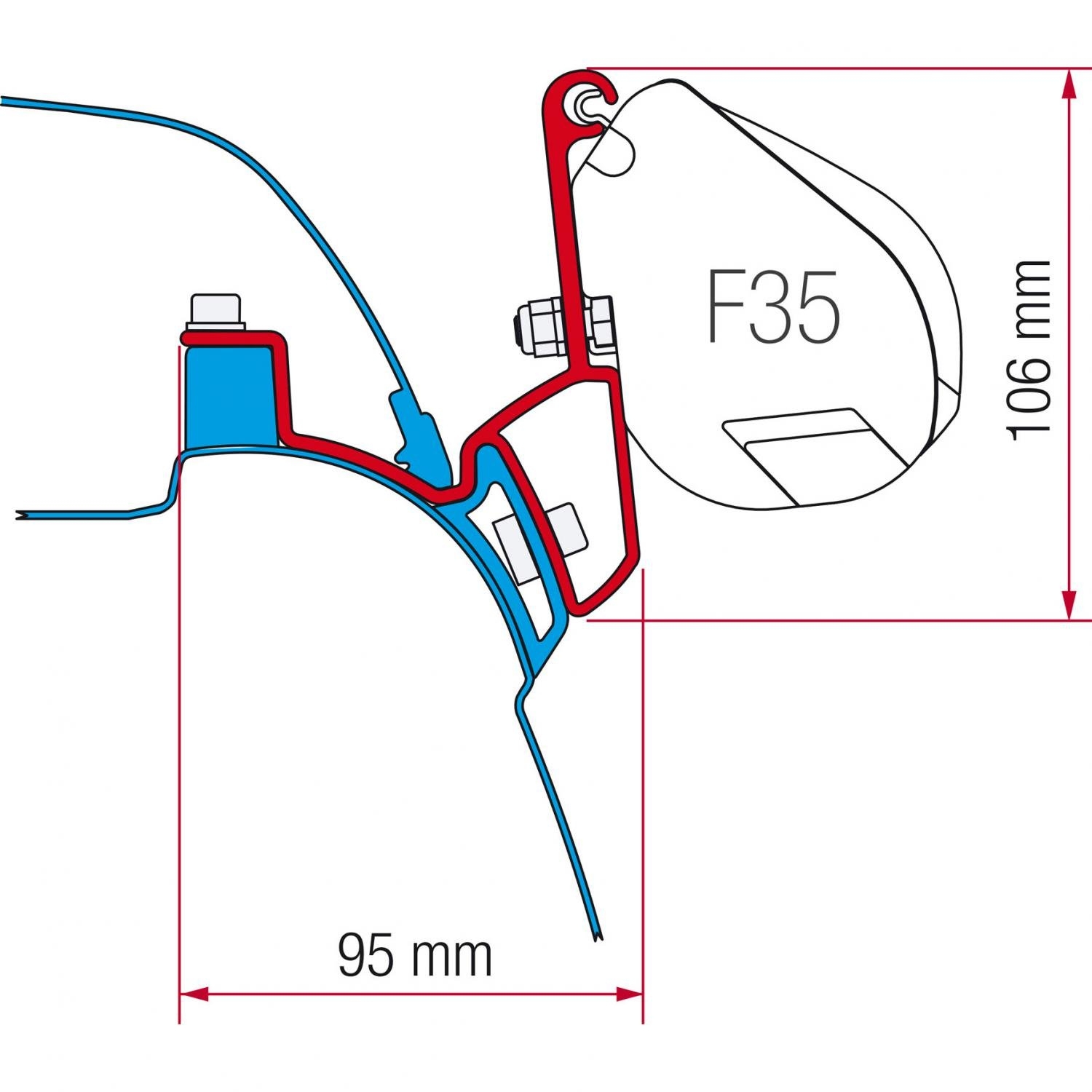Fiamma F35 Pro Halterungen
