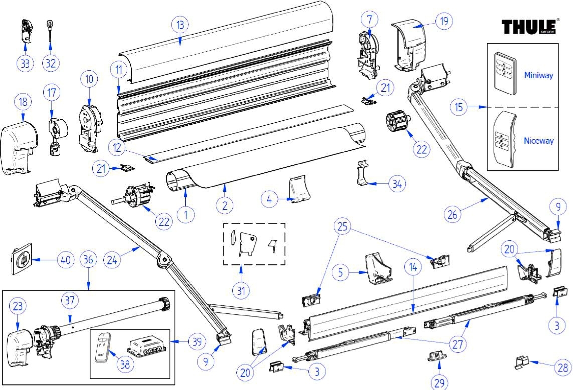 Thule Motorkit 230 Volt für Markise Omnistor 8000 - Farbe Eloxiert Thule Ersatzteilnummer 302646