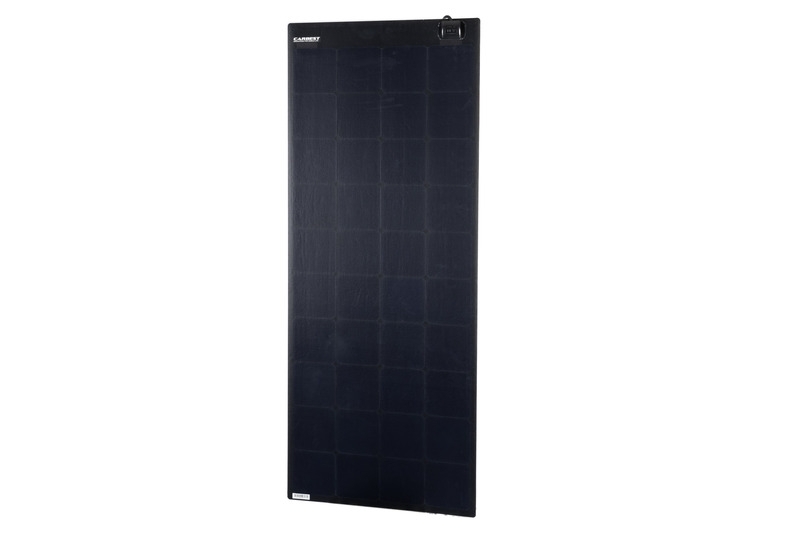 Power Panel Flex