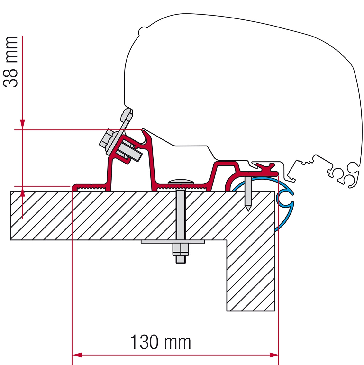 Fiamma F65/F80 Halterungen