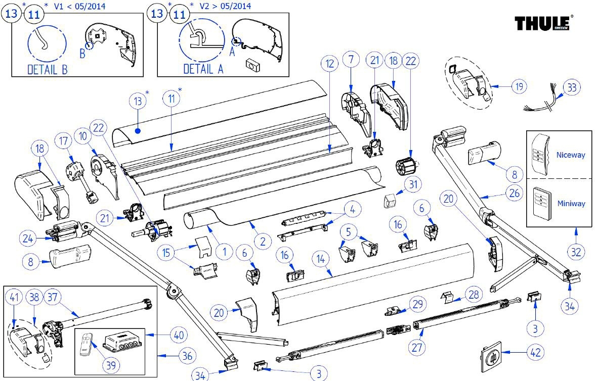 Thule Motor Kit für Markise Omnistor 9200 230 Volt - Thule Ersatzteilnummer